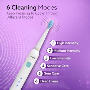 AGARO COSMIC Lite Sonic Electric Toothbrush For Adults With 6 Modes, 3 Brush Heads, 1 Interdental Head And Rechargeable With 3.5 Hours Charge Lasting Upto 25 Days, Power...