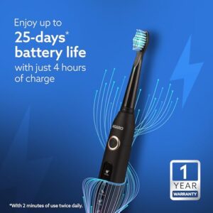 AGARO COSMIC PLUS Sonic Electric Tooth Brush For Adults With 5 Modes, 5 Brush Heads, 1 Interdental Head, Carry Case & Rechargeable With 4 Hours Charge Lasting Up To 25 Days,...