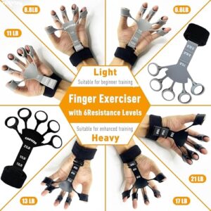 CAGVIZO 2 Pcs Adjustable Finger Exerciser| Hand Gripper Strengthener| Used to Exercise Finger Strength| Flexibility and Physical Recovery of Hands| Forearm Strengthener (GREY...