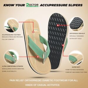 DOCTOR HEALTH SUPER SOFT Women & Acupressure Slippers | Flip-Flops | Women & Girls Slippers | Comfortable & Lightweight | Soft Foot Massager | All Day Wear Acupressure Slipper