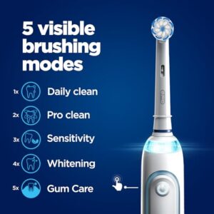 Oral B Smart 7 Rechargeable Electric Toothbrush for Adults, 5 Brushing Modes with Gum Pressure Control, Bluetooth & App Personalization, 2 Min Timer w/ Quadpacer, 2 Year...