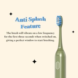 Perfora Rechargeable Smart Sonic Electric Toothbrush For Adults | With 4 Modes & 60 Day Battery Life | IPX7 Waterproof Sonic Tooth brush with 4 Brush Heads & Travel case | 2...