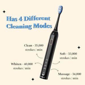 Perfora Rechargeable Smart Sonic Electric Toothbrush For Adults | With 4 Modes & 60 Day Battery Life | IPX7 Waterproof Sonic Tooth brush with 4 Brush Heads & Travel case | 2...