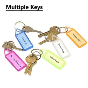 SHARMA BUSINESS Set Of 10 Pieces Of Keychain With Tag For Naming The Key.