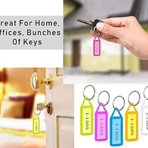 SHARMA BUSINESS Set Of 10 Pieces Of Keychain With Tag For Naming The Key.