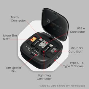 Portronics Snapcase 2 60W Multifunctional Fast Charging Data Cable Kit With Retractable Cable, Conversion Set USB A & Type C to Male Micro/Lightning,Sim Storage,Sim Eject Pin