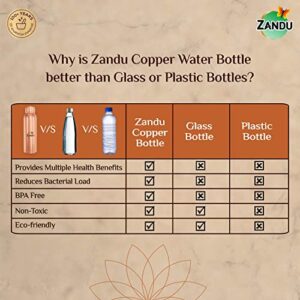 Zandu Copper Bottle (950ml): 100% Pure BPA-Free Water Bottle | Copper-Infused Water | Leak Proof | Office Use | Boosts Immunity | Supports Digestive & Liver Health | Ayurveda...